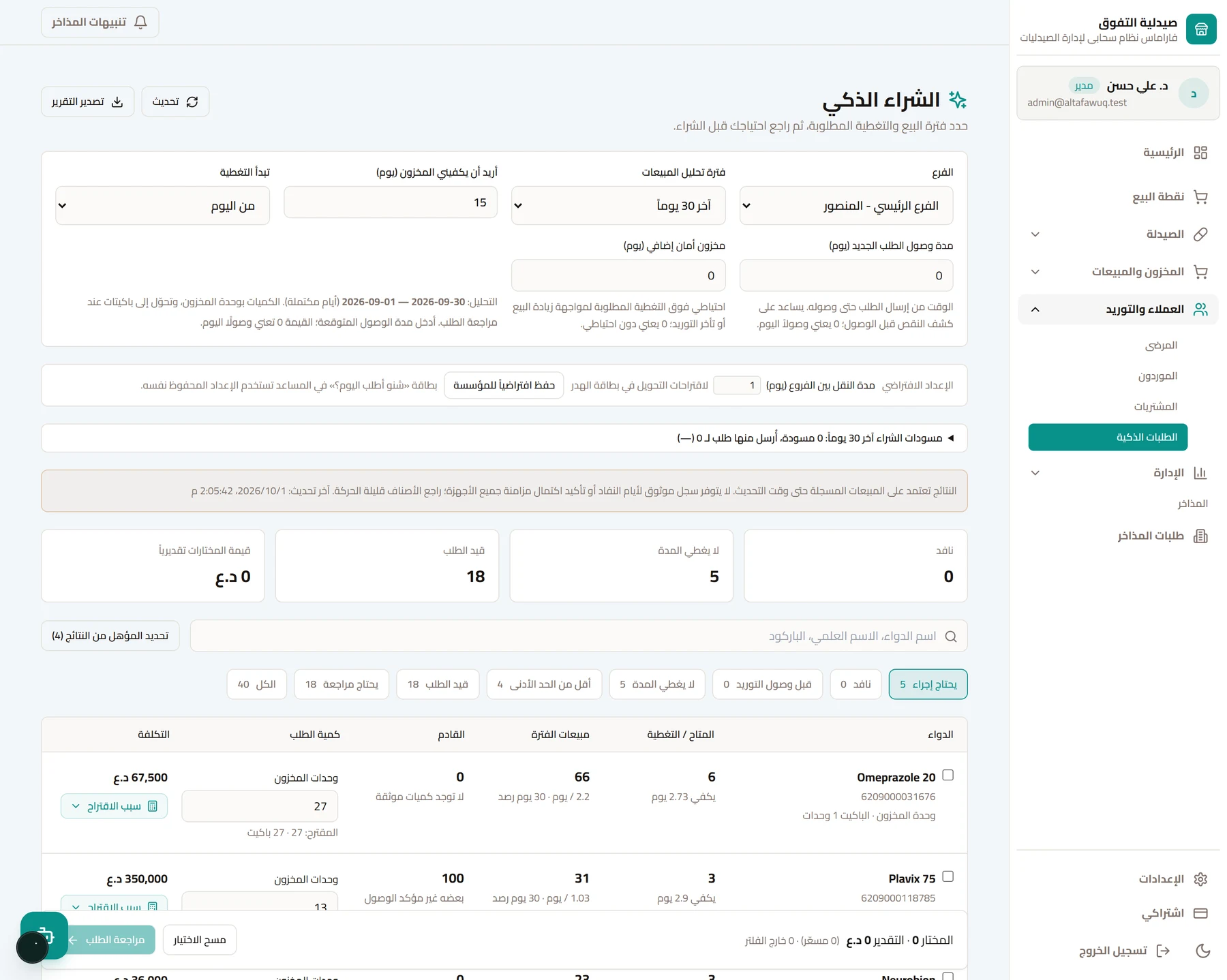 شاشة الشراء الذكي الفعلية: فترة التحليل ومدة التغطية والكميات المقترحة